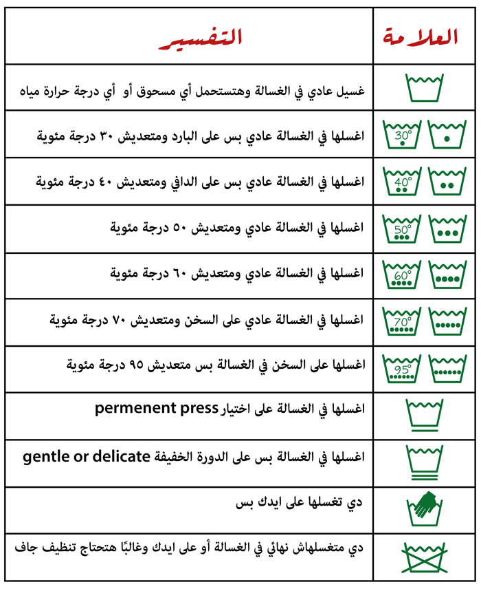 معاني رموز الغسالة الاتوماتيك - تعرفى على اسرار كل رمز فى غسالتك 6290 2