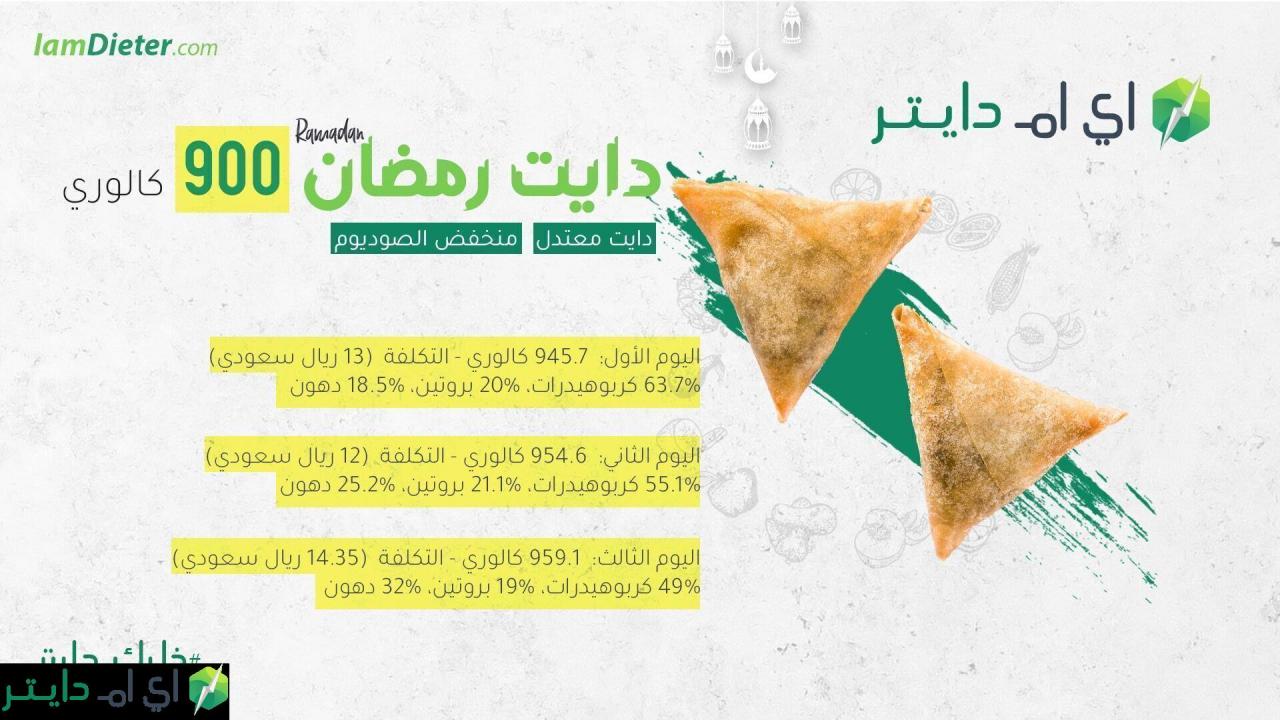 دايت رمضان 1645 4