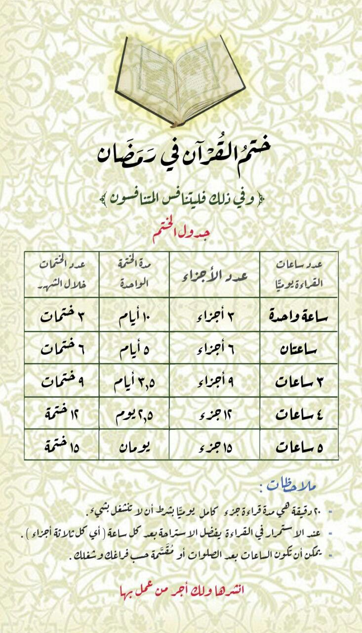 ختم القران في رمضان 4443 3