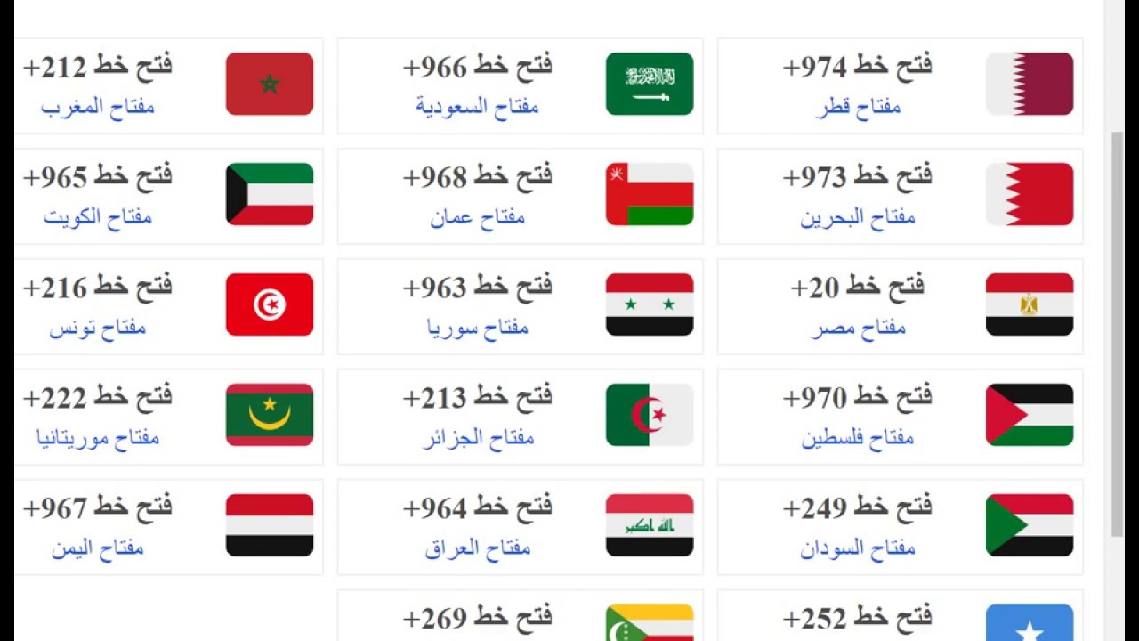 رموز الدول 1189 9