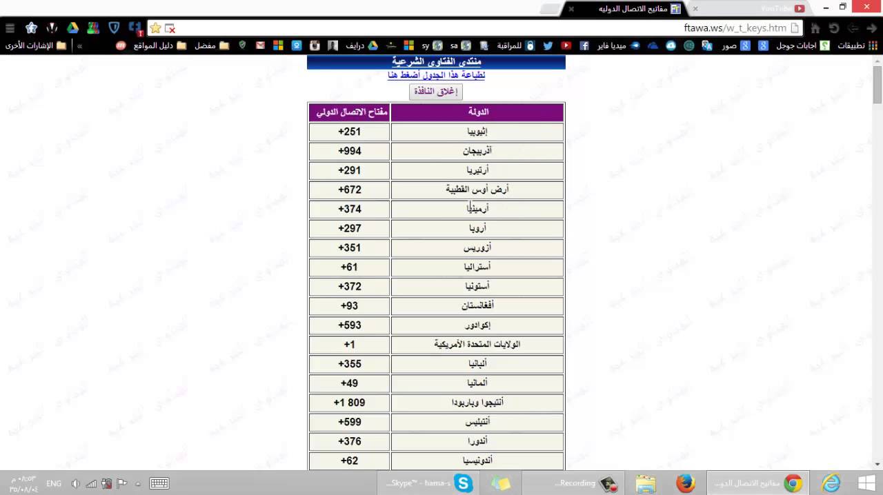 رموز الدول 1189 7