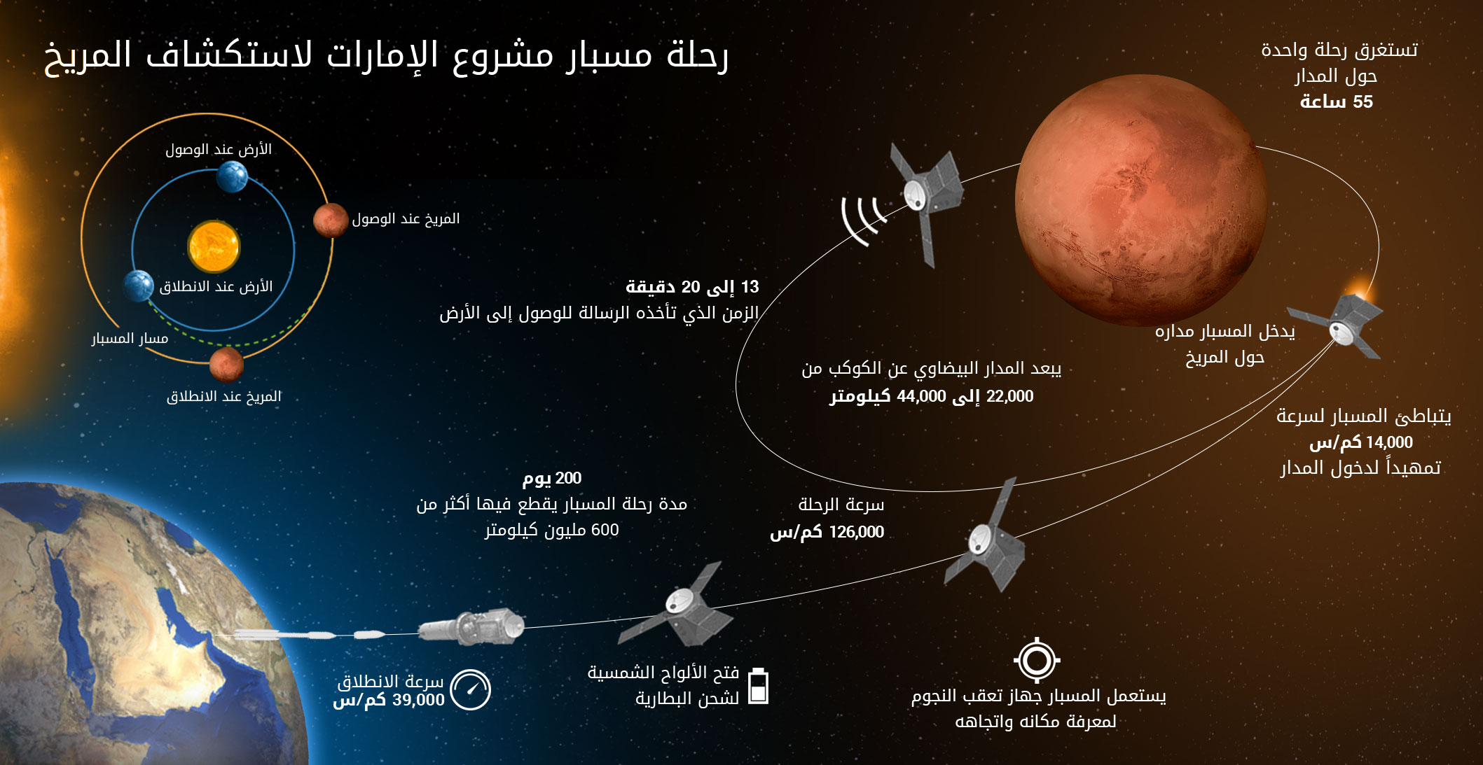 صور علمية - احدث الصور العلميه 3561 1