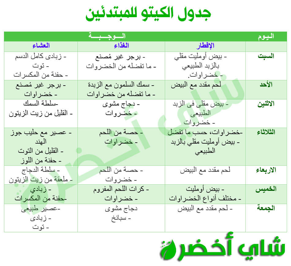 دايت رمضان 1645 6