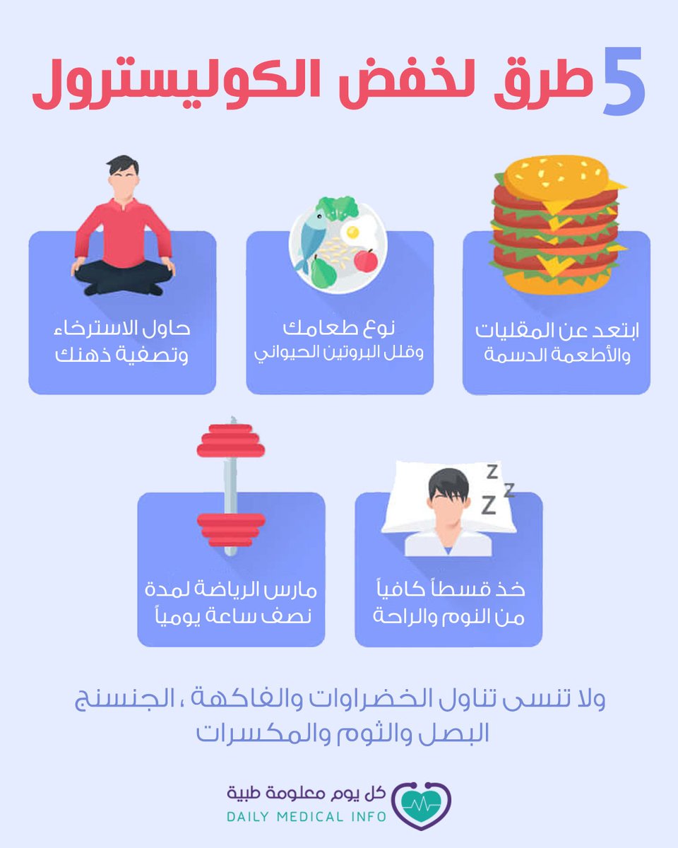 اعراض الكولسترول الضار 10934 2