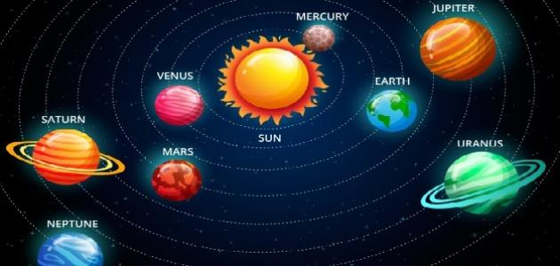 كم عدد الكواكب - عدد الكواكب واسمائها 2302 1