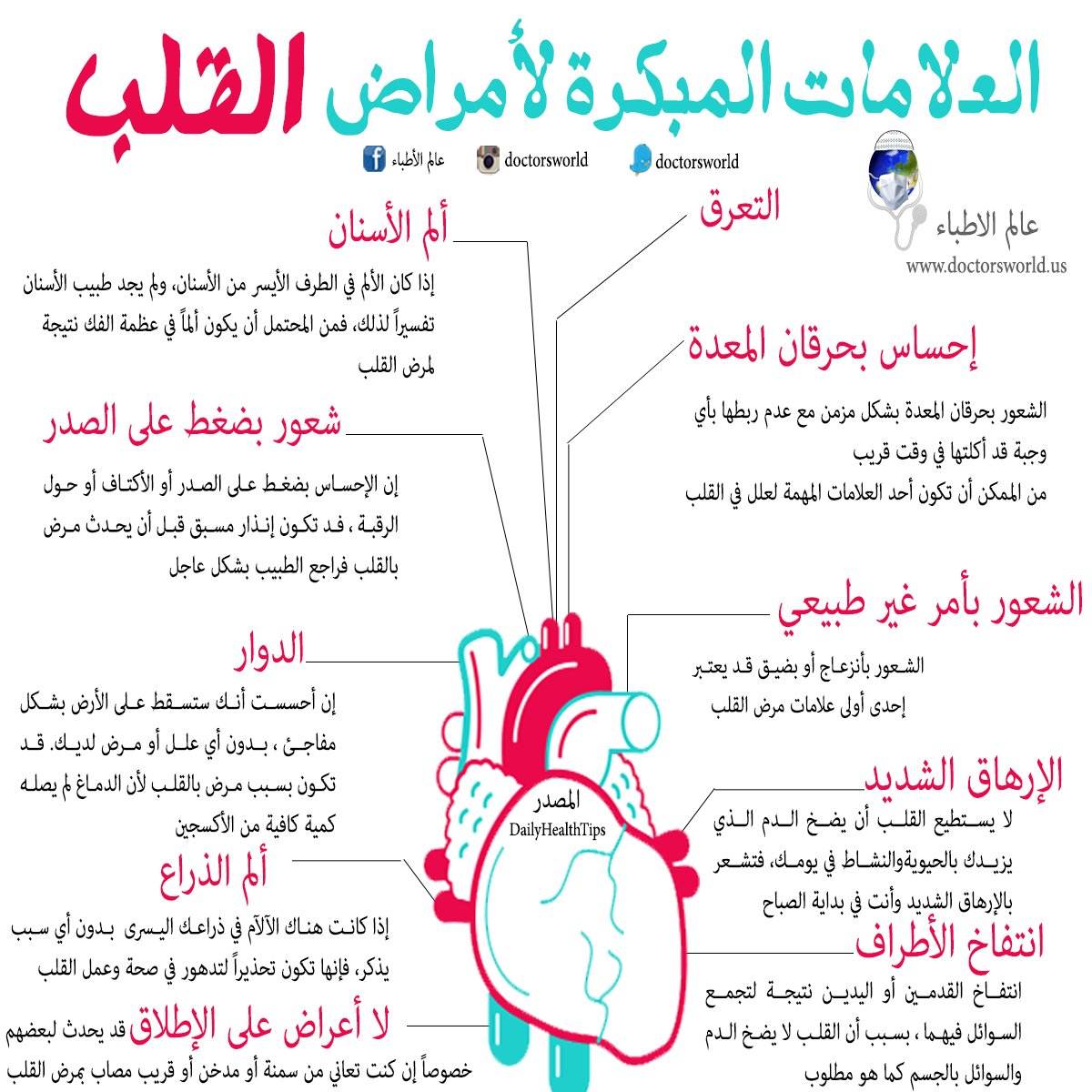 اعراض امراض القلب - ما هى عوارض مرض القلب 422 6