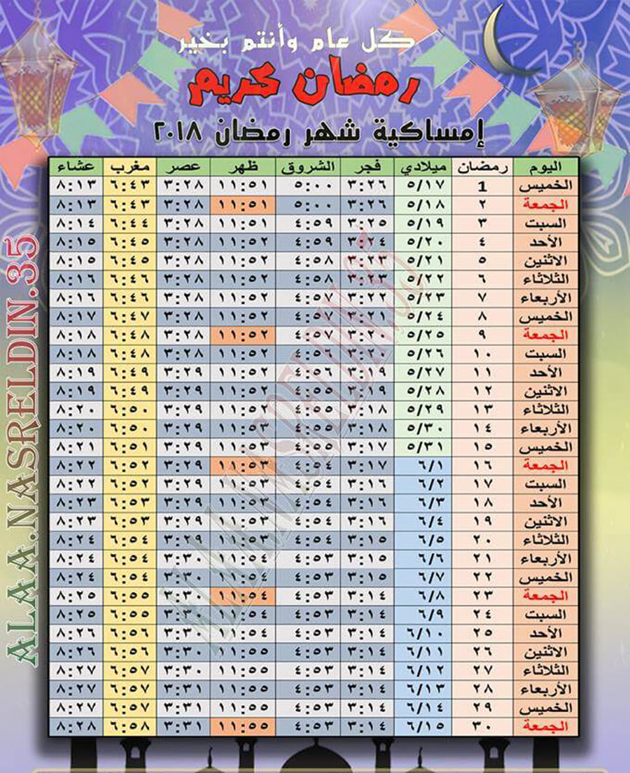 مواقيت الافطار رمضان 2024 