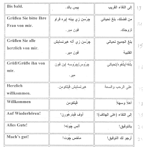 اهم 8000 كلمة المانية , تعرف ع اهم الكلمات المانيه التى يمكنك استخدامها