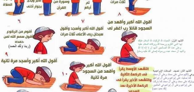 كيفية اداء الصلاة , معرفة الصلاة الصحيحة