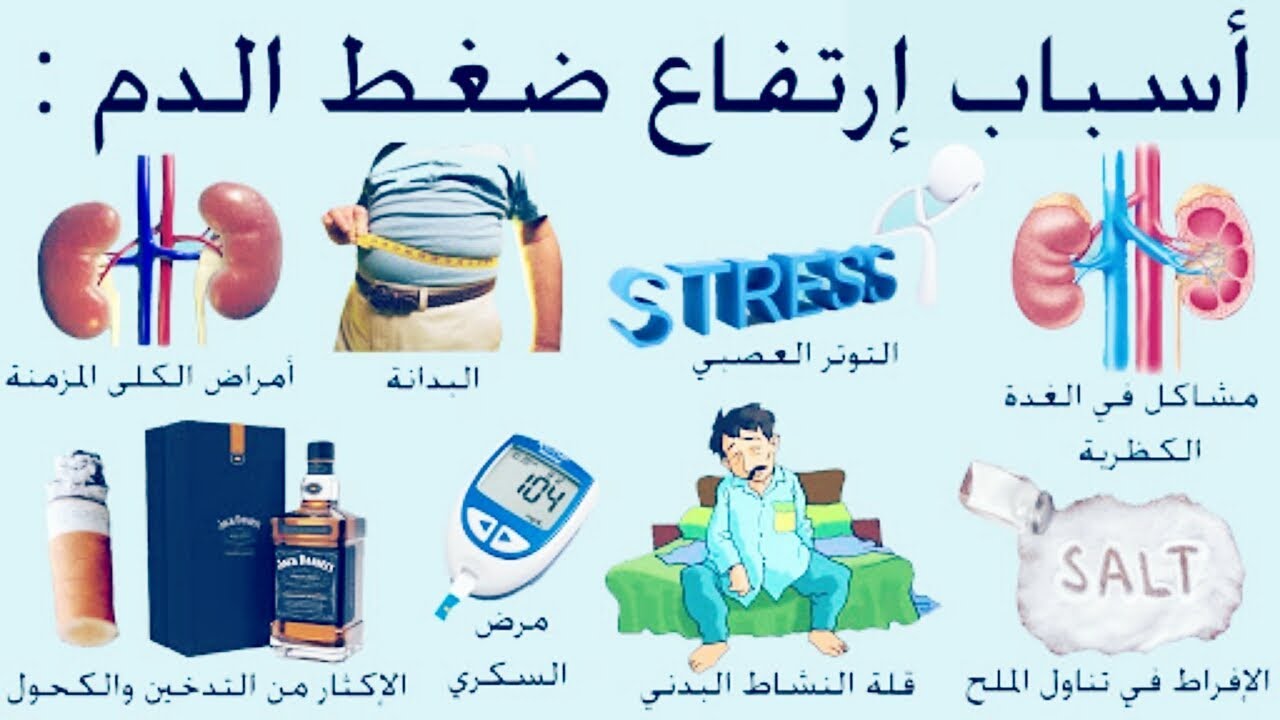 اعراض ارتفاع الضغط المفاجئ , خطوات ارتفاع ضغط الدم