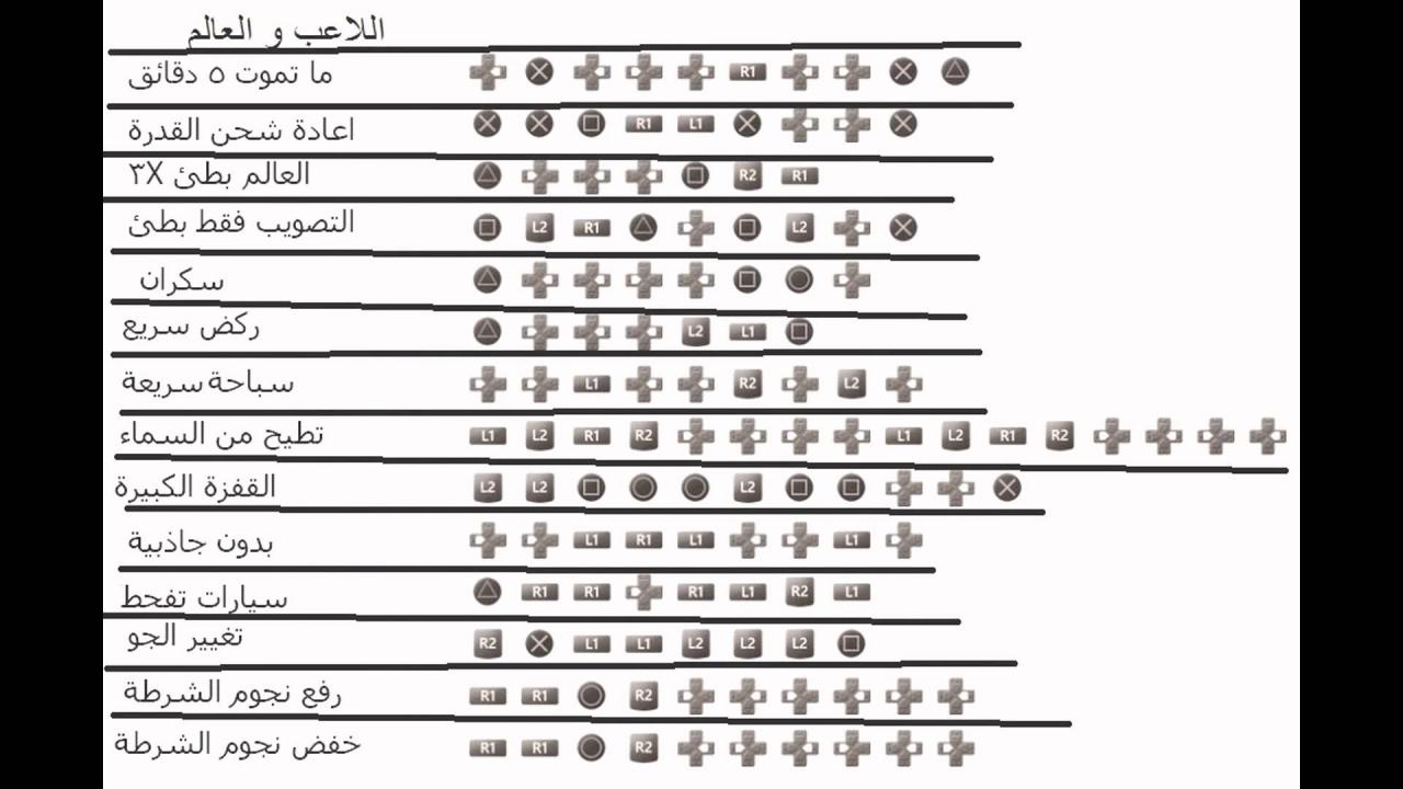 رموز جراند 5