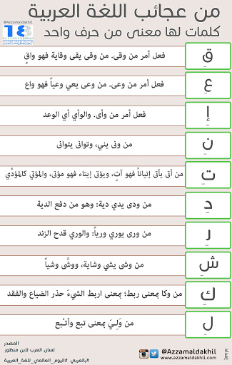 ما معنى الكلمات التالية 11399 2