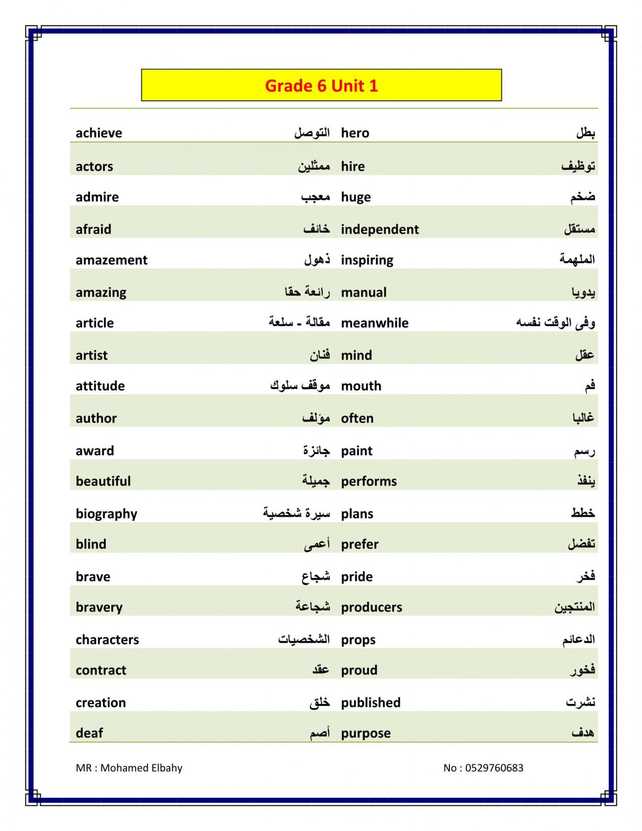 معاني الكلمات بالانجليزي 11506 3